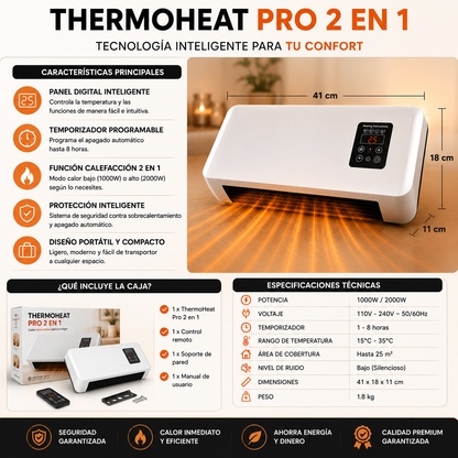 ThermoHeat Pro 2 en 1 Calor Instantáneo para tu Hogar