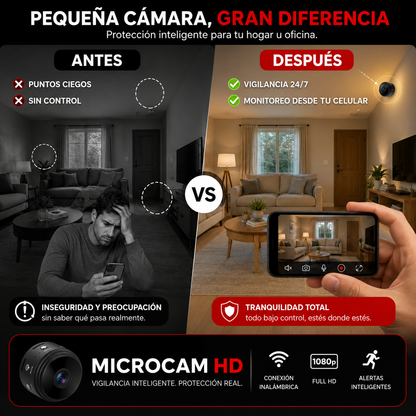 MicroCam HD® – Vigilancia Inteligente y Compacta