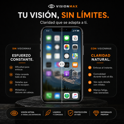 Visión Pro Max® | Lentes Multifocales Premium